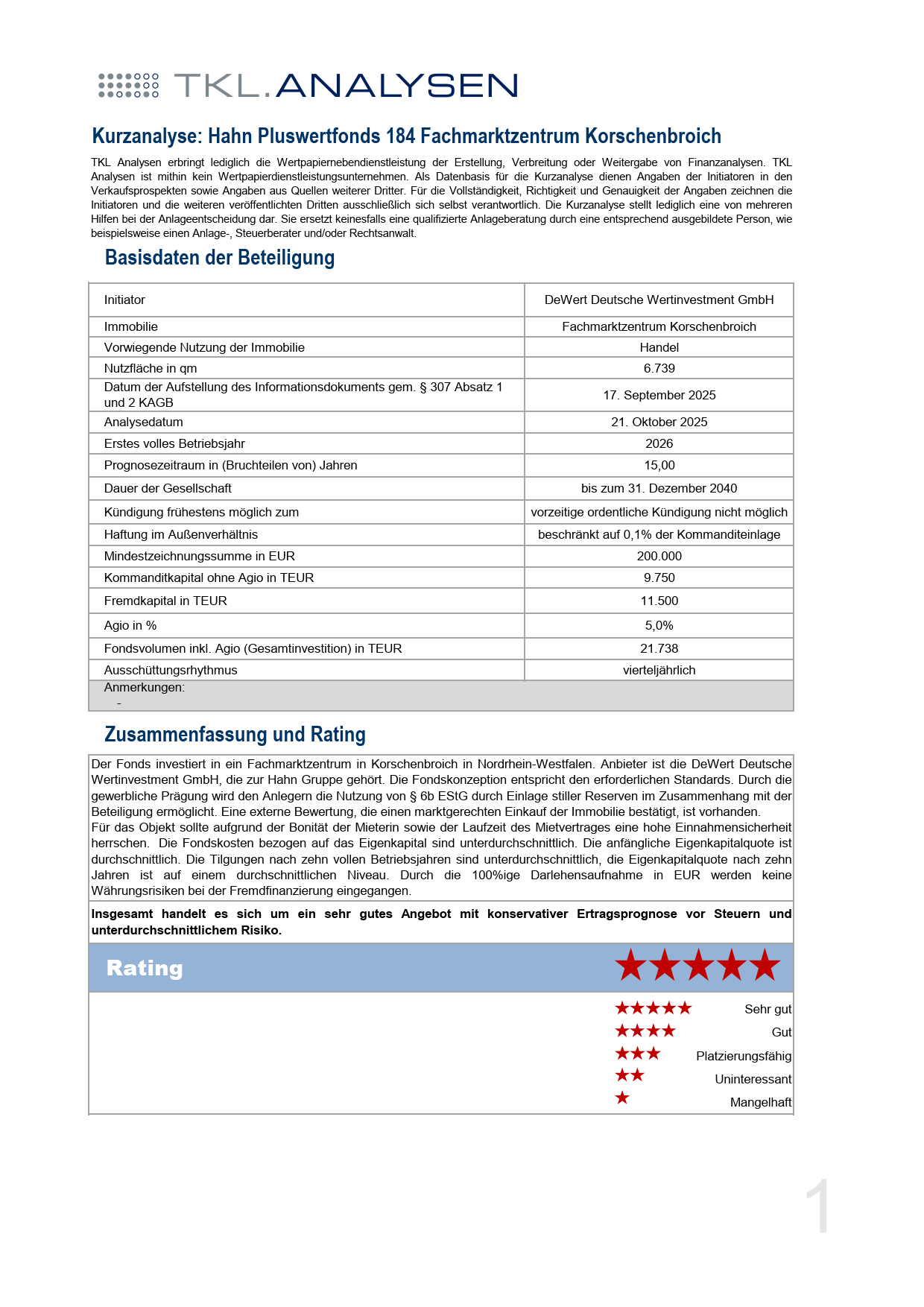 Ein Merkblatt in deutscher Sprache mit einer detaillierten Anlageanalyse, Tabellen mit Fondsinformationen, Zusammenfassung und Bewertung sowie einer Fünf-Sterne-Grafik, die eine hohe Bewertung anzeigt. Der Text ist in blaue und graue Abschnitte unterteilt.